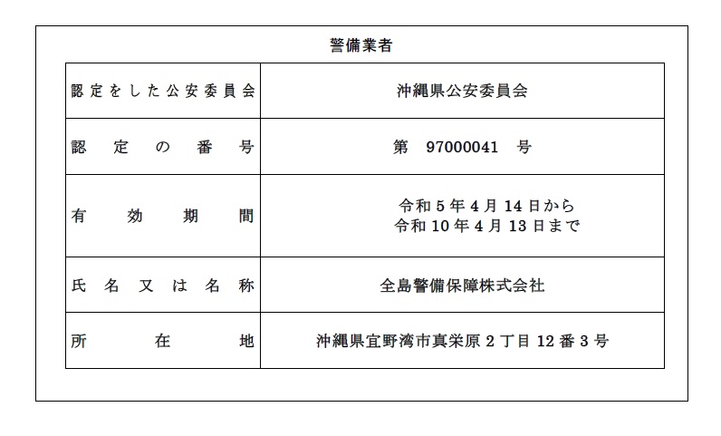 警備業の標識